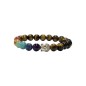 Bracelet oeil de tigre + 7 chakra+boudha